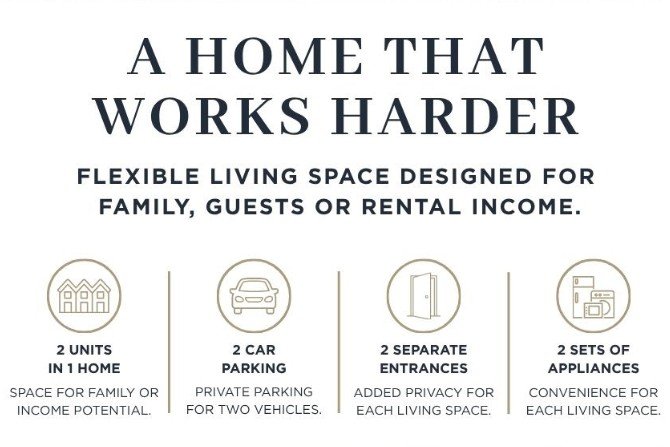 lackner ridge townhomes kitchener